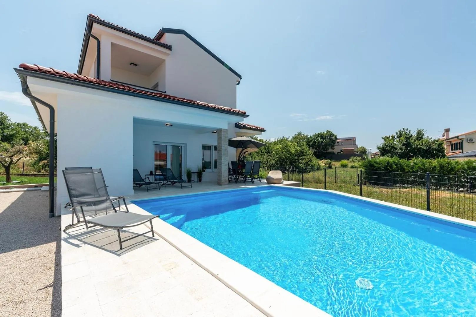 kontakty Villa Renci